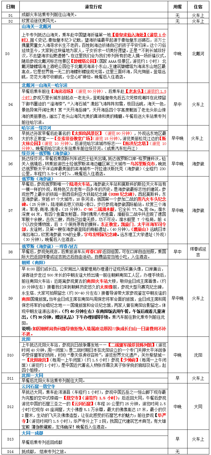 旅游專(zhuān)列B線(xiàn)：俄羅斯海參崴、朝鮮南陽(yáng)、延吉、琿春、沈陽(yáng)、山海關(guān)、北戴河、云岡石窟、華嚴寺空調專(zhuān)列精品14日游